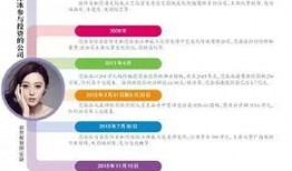 唐德影视最新爆料,揭秘幕后真相，独家揭秘行业内幕